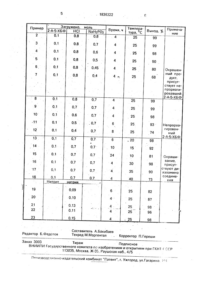 Способ получения метахлорбензофенона (патент 1836322)