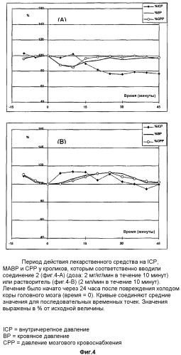 Соединения, способ их получения, применение, фармацевтическая композиция (патент 2311418)