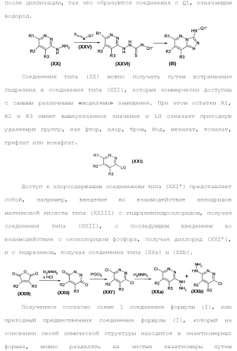 Триазолопиридазины в качестве ингибиторов par1, их получение и применение в качестве лекарственных средств (патент 2499797)