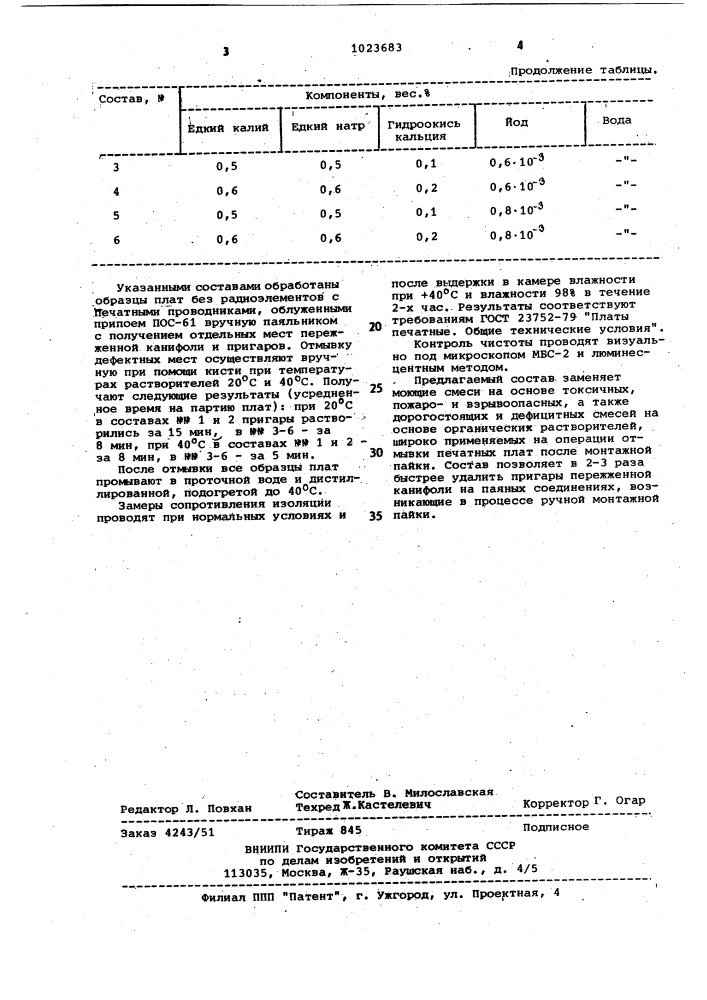 Состав для удаления остатков канифольного флюса (патент 1023683)