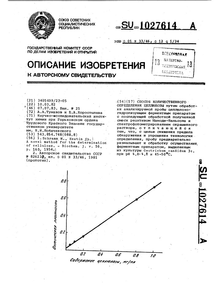 Способ количественного определения целлюлозы (патент 1027614)