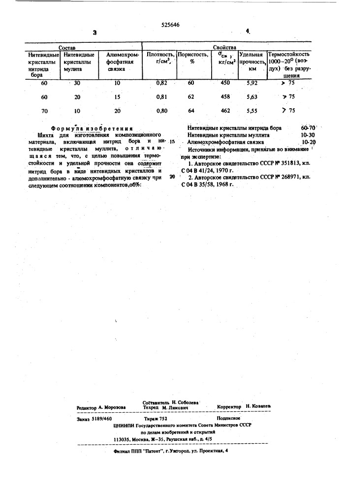 Шихта для изготовления композиционного материала (патент 525646)