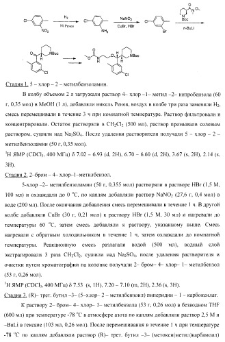 Ингибиторы аспартат-протеазы (патент 2424231)