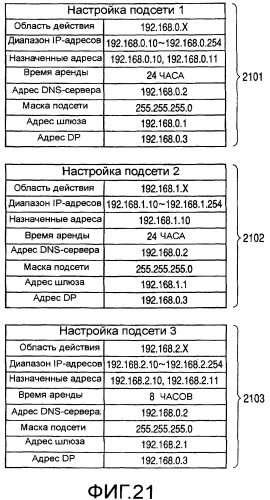 Аппаратура обработки информации, устройство, способ управления аппаратурой обработки информации и носитель хранения данных (патент 2448422)