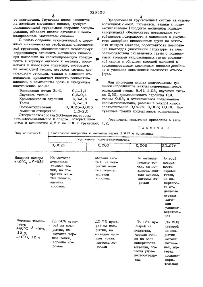 Композиция для грунтовки магния и его сплавов (патент 528323)