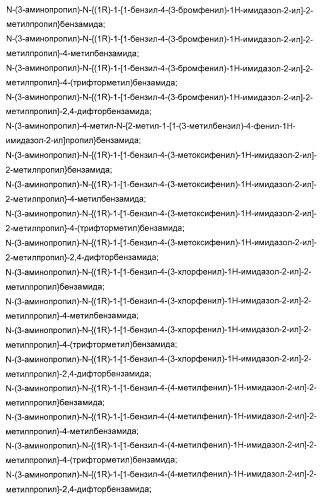 N-(1-(1-бензил-4-фенил-1н-имидазол-2-ил)-2,2-диметилпропил)бензамидные производные и родственные соединения в качестве ингибиторов кинезинового белка веретена (ksp) для лечения рака (патент 2427572)