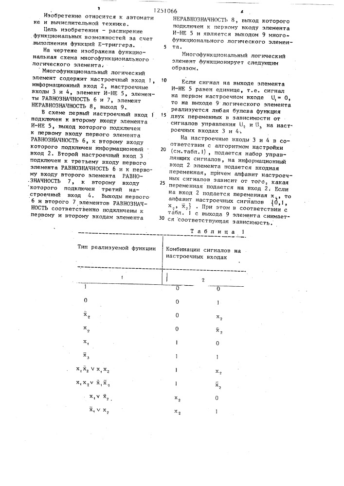 Многофункциональный логический элемент (патент 1251066)