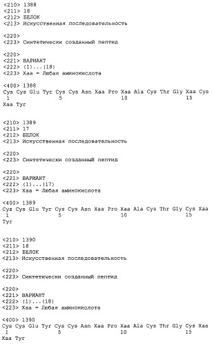 Полипептид для увеличения активности рецептора гуанилатциклазы, фармацевтическая композиция, способ лечения желудочно-кишечного расстройства у пациента, способ повышения активности рецептора гуанилатциклазы у пациента, способ лечения висцеральной боли, способ получения полипептида (варианты), изолированная молекула нуклеиновой кислоты, бактериальный вектор экспрессии и изолированная бактериальная клетка (патент 2433133)