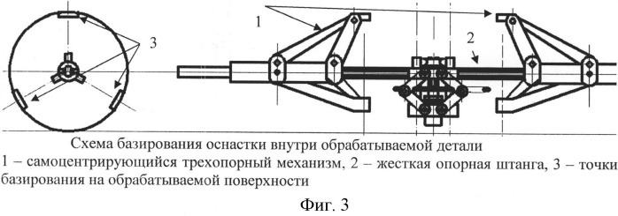 Технологическая оснастка для локальной электроискровой обработки внутренних поверхностей тел вращения (патент 2527108)