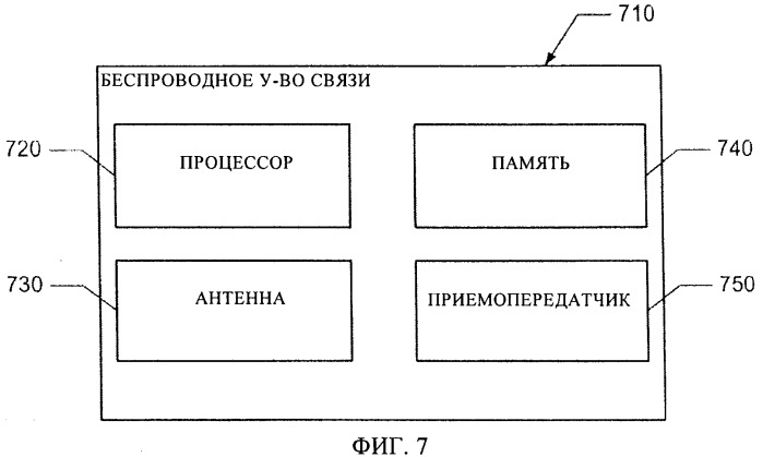 Регистрация удара молнии (патент 2501719)