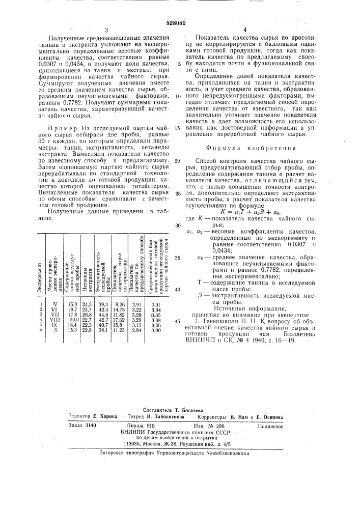 Способ контроля качества чайногосырья (патент 828080)