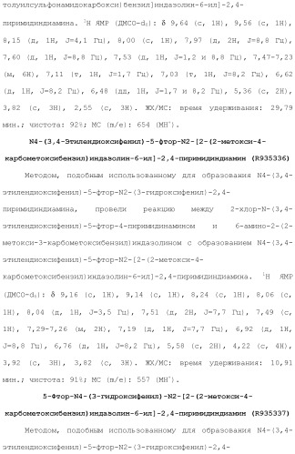 Соединения 2,4-пиримидиндиаминов и их применение (патент 2493150)