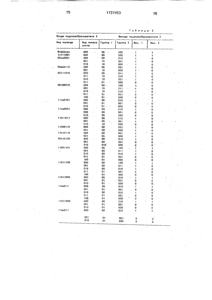 Устройство для контроля микропроцессорной системы (патент 1737453)