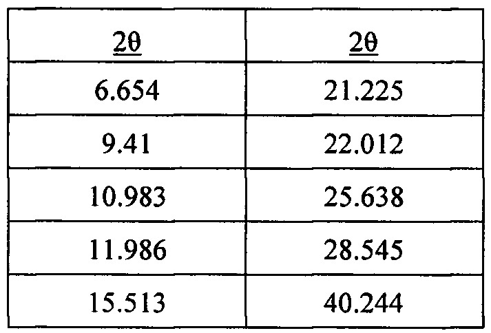 Твердые формы внутренней соли пиридопиримидиния (патент 2638137)