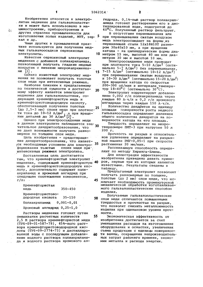 Кремнефтористый электролит меднения (патент 1062314)