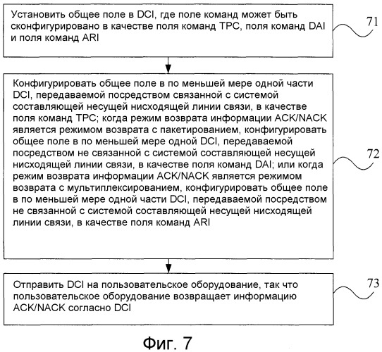 Способ, базовая станция и пользовательское оборудование для возврата информации ack/nack для агрегации несущих (патент 2533652)