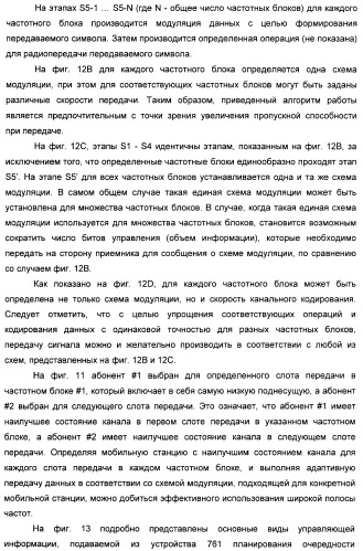 Передающее устройство и способ передачи сигнала (патент 2408987)