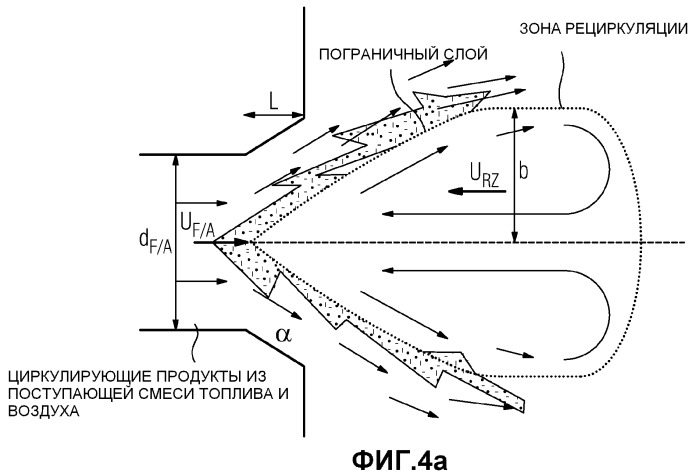 Огнеупорные амбразуры в горелке (патент 2460944)