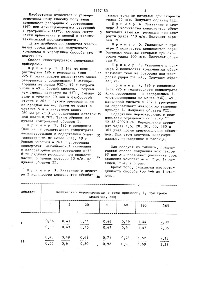 Способ получения комплекса на основе резорцина или его алкилпроизводных и уротропина (патент 1167185)