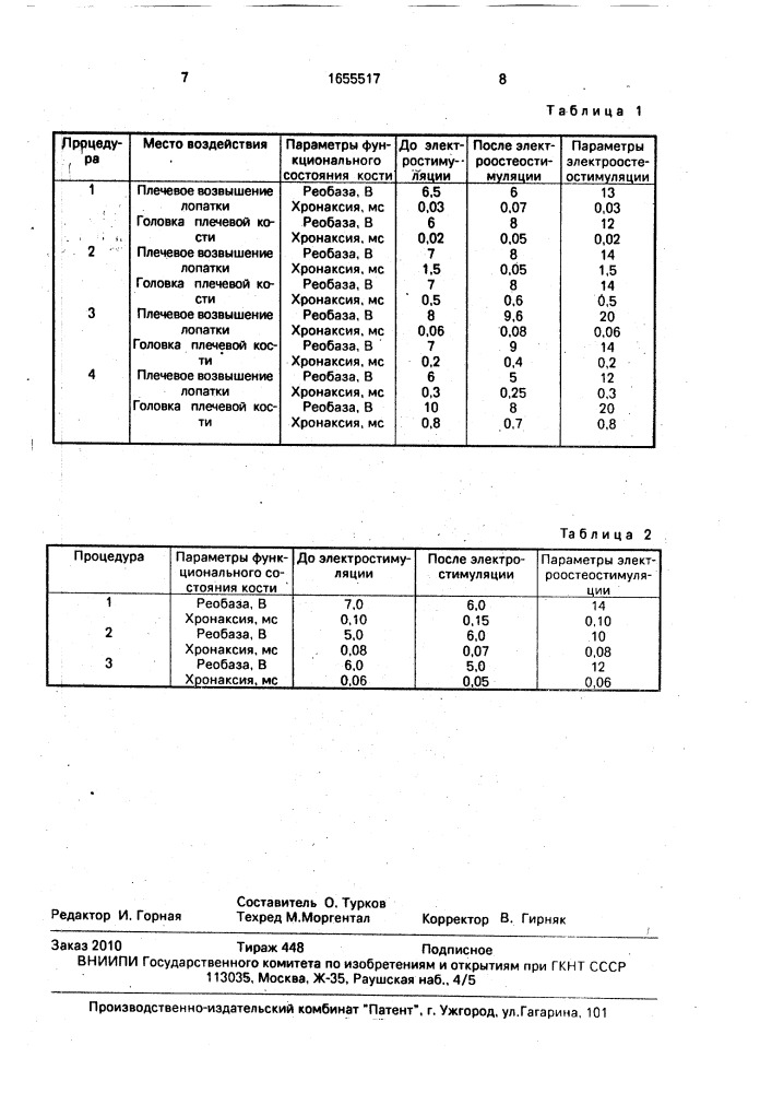 Способ лечения плечелопаточного периартрита в затяжной стадии (патент 1655517)