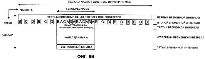 Передающее устройство и приемное устройство (патент 2426239)