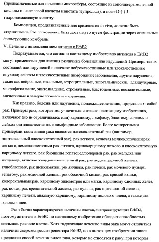 Способ лечения рака у человека (варианты), применяемая в способе форма (варианты) и применение антитела (варианты) (патент 2430739)