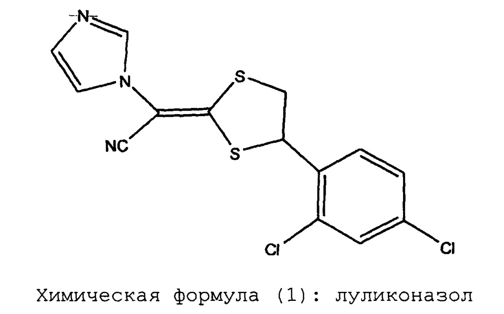 Фармацевтическая композиция, содержащая луликоназол (патент 2621615)