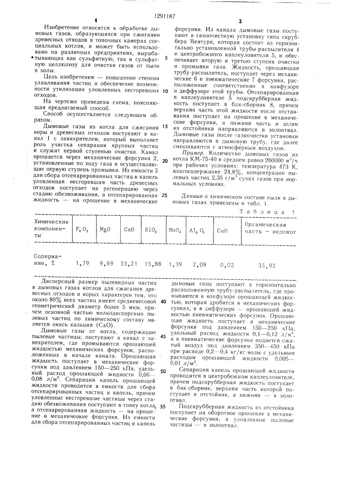 Способ обработки дымовых газов (патент 1291187)