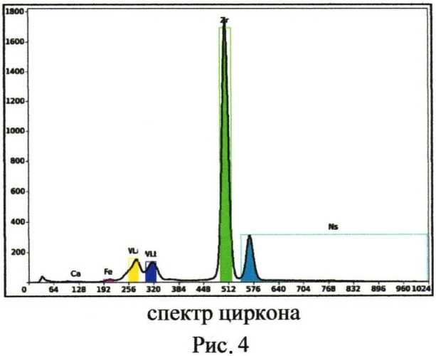 Способ рентгенорадиометрической сепарации алмазосодержащих материалов (патент 2551486)