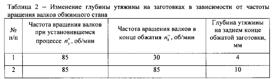 Способ получения гильз (патент 2614231)