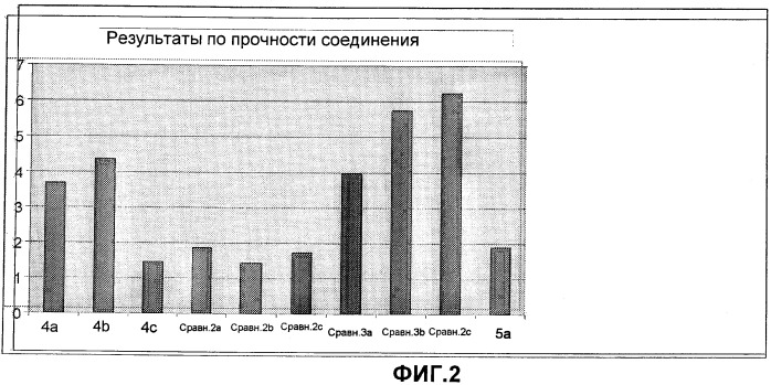 Биаксиально ориентированная пленка (патент 2475362)