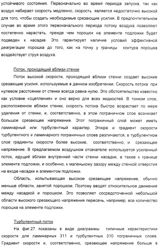 Деагрегация и диспергирование в воздух лекарственного порошка (патент 2322269)