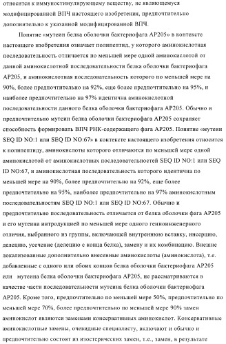 Вирусоподобные частицы, включающие гибридный белок белка оболочки бактериофага ар205 и антигенного полипептида (патент 2409667)