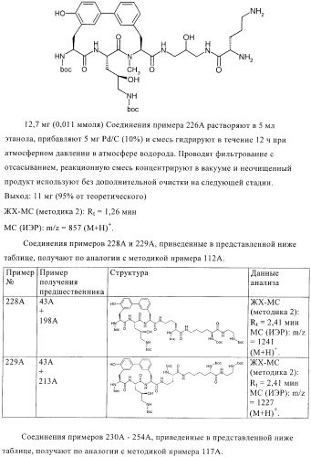 Бактерицидные содержащие амидные группы макроциклы v (патент 2409588)