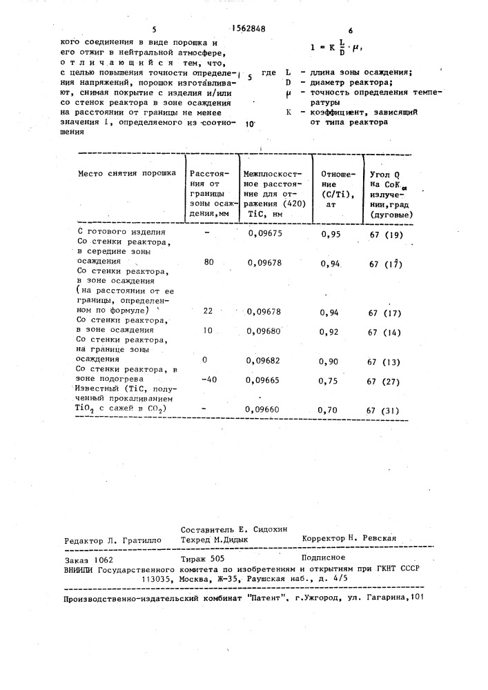 Способ изготовления эталона для рентгенографического определения напряжений в покрытиях из тугоплавких соединений (патент 1562848)