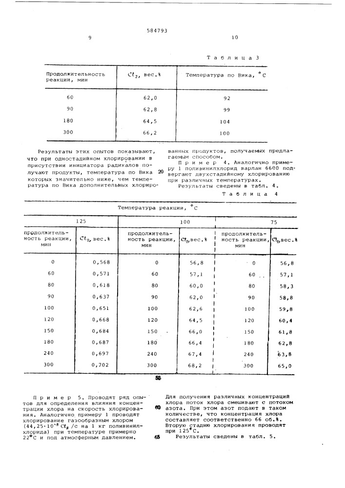 Способ получения хлорированного поливинилхлорида (патент 584793)