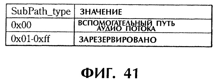 Способ и устройство обработки информации, программа и носитель записи (патент 2273109)