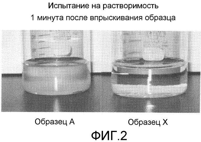 Гранулы оксида магния (патент 2519222)