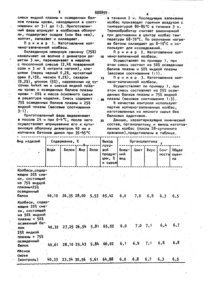 Способ производства копчено-запеченой,варено-копченой и полукопченой колбас (патент 888899)