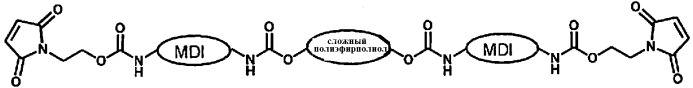 Термически обратимая термоплавкая клеевая композиция, содержащая многофункциональные диеновые и диенофильные соединения (патент 2555883)