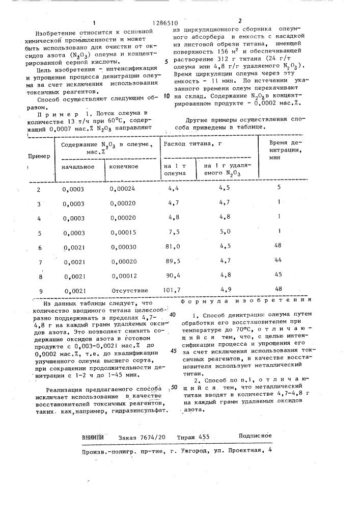 Способ денитрации олеума (патент 1286510)