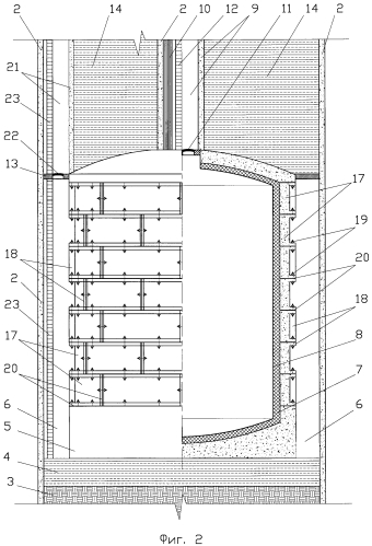 Подземное хранилище сжиженного природного газа (пх спг) (патент 2566325)