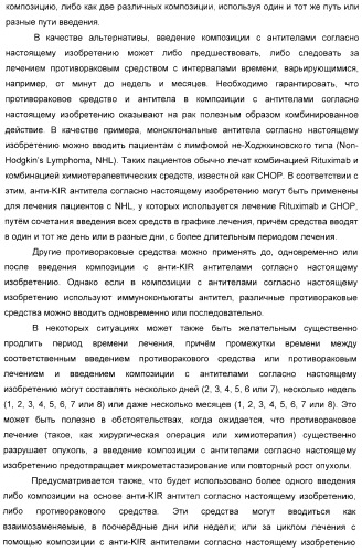 Антитела, связывающиеся с рецепторами kir2dl1,-2,-3 и не связывающиеся с рецептором kir2ds4, и их терапевтическое применение (патент 2410396)