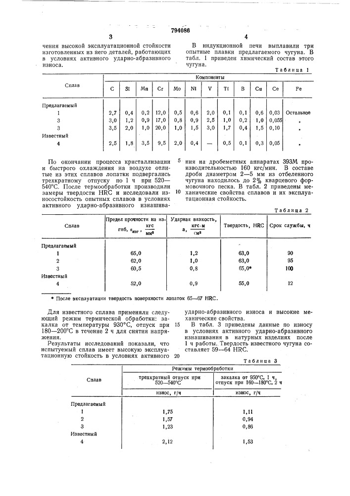 Износостойкий чугун (патент 794086)