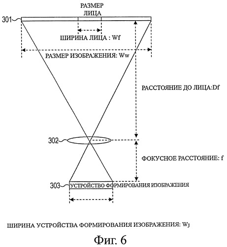 Устройство формирования изображения, способ управления устройством формирования изображения (патент 2399937)