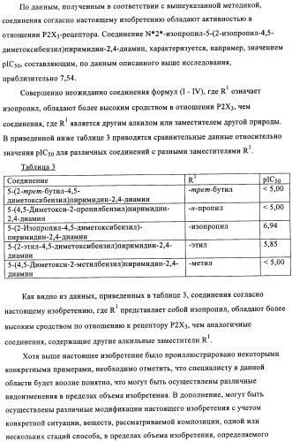 Диаминопиримидины в качестве антагонистов рецепторов р2х3 (патент 2422441)