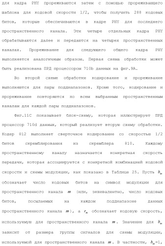 Система беспроводной локальной вычислительной сети со множеством входов и множеством выходов (патент 2485697)