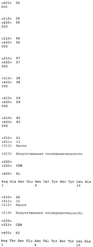 Cd37-иммунотерапевтическая комбинированная терапия и ее применения (патент 2526156)