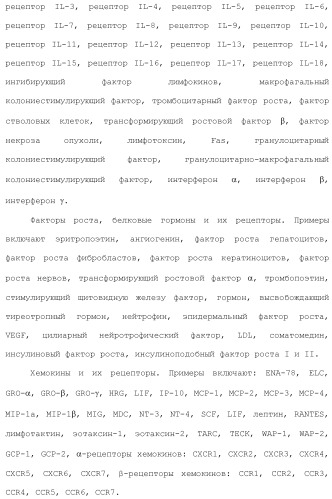 Включение адъюванта в иммунонанотерапевтические средства (патент 2496517)