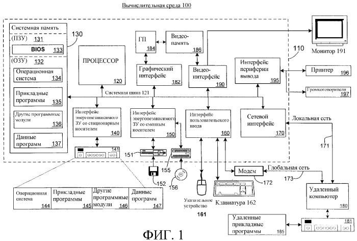 Системы и способы для обеспечения идентификатора оборудования с гибкими границами допусков в зависимости от времени и веса (патент 2372653)